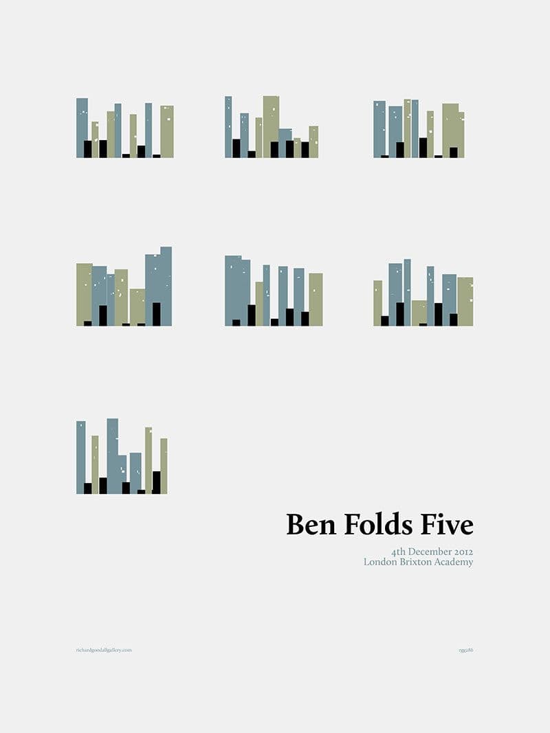 Ben Folds Five 04/12/12 London