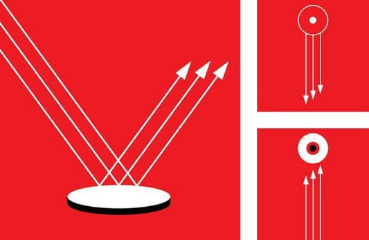 Aluminium Triptych 10