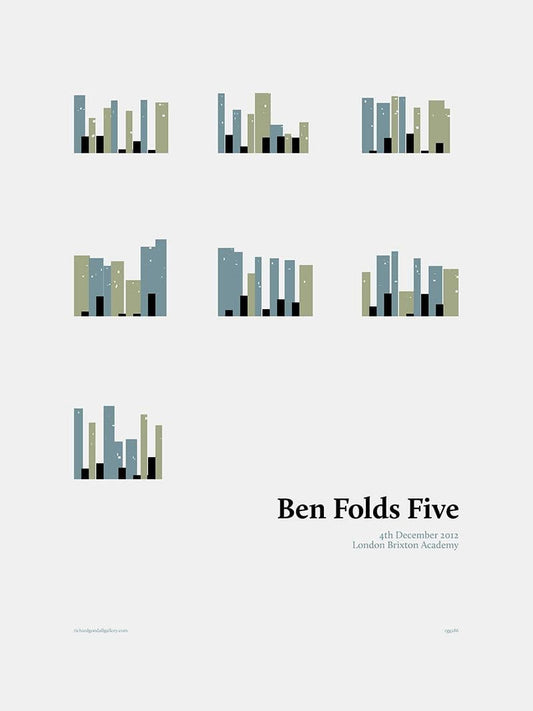 Ben Folds Five 04/12/12 London