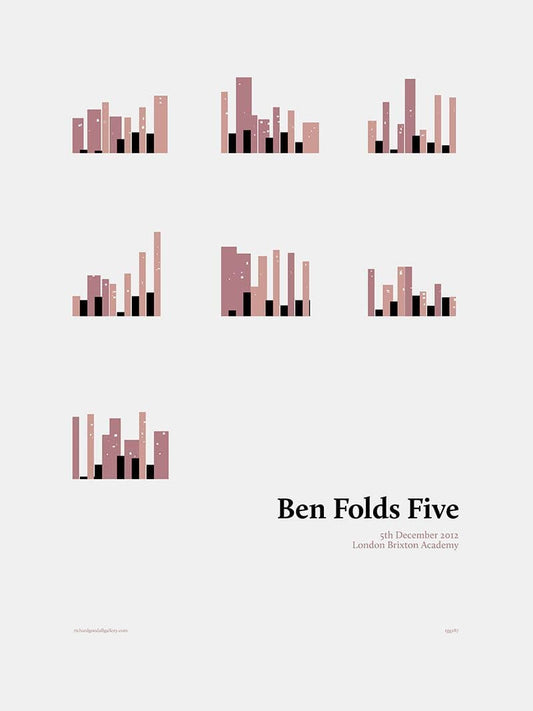 Ben Folds Five 05/12/12 London